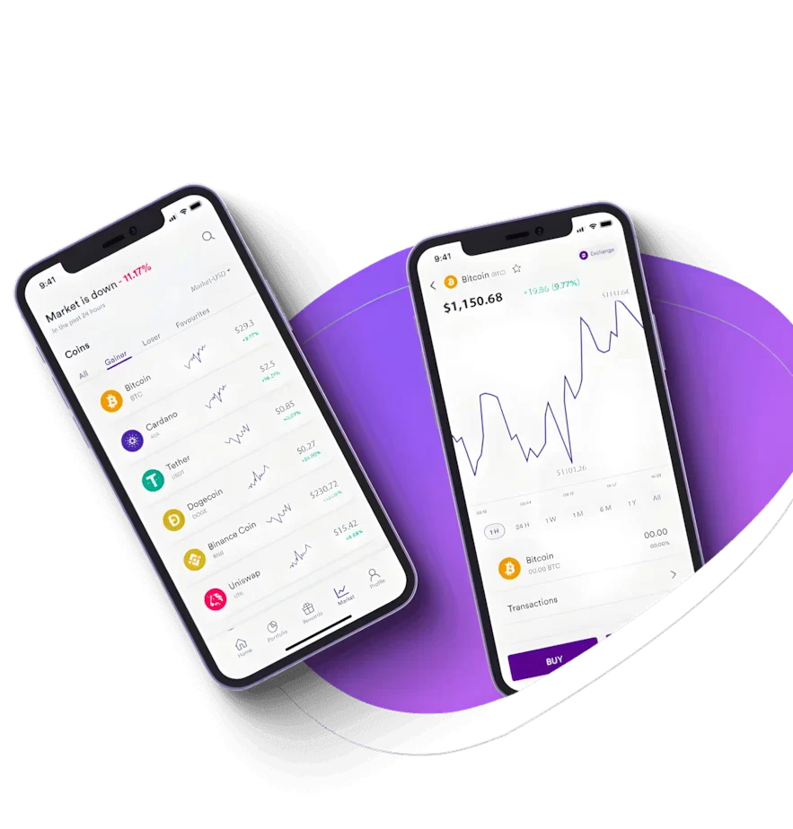 Sokół Kapitrost algorytmiczny trading
